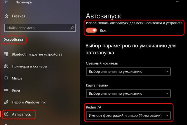 Сайты по продаже наркотиков
