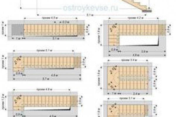 Кракен сайт с наркотиками