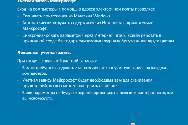 Кракен актуальные