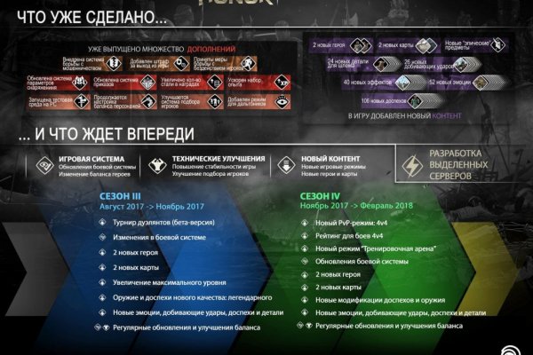 Кракен ссылка тор браузер
