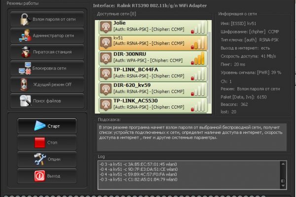 Dark net официальный сайт