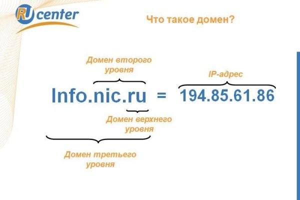 Кракен ссылка на тор официальная онион