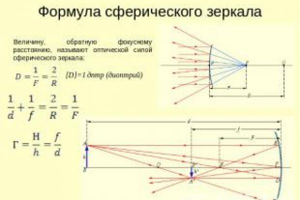 Кракен точка